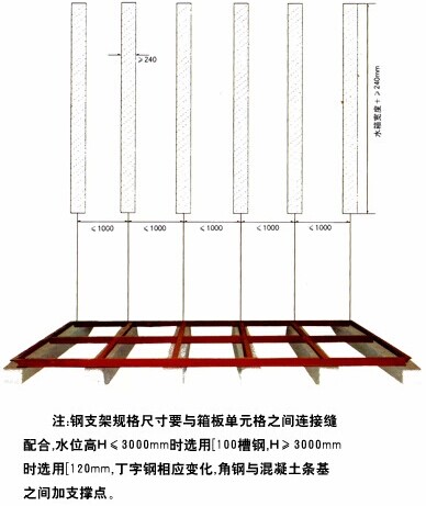  ˮ��Ę�(g��u)�����˽�᣿ 